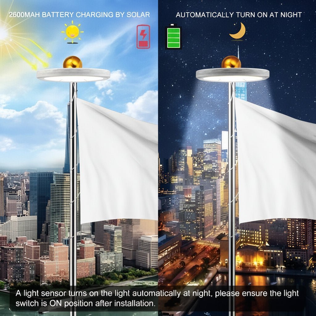 Éclairage Solaire Automatique pour Drapeaux 5