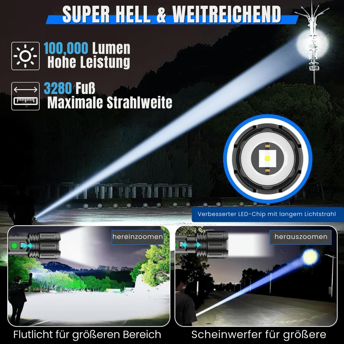 Lampe de Poche UltraBeam 100 000 Lumens Polyvalente 5