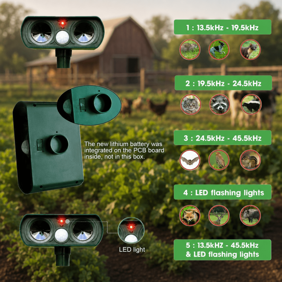 Répulsif Solaire pour Animaux Écologique 4