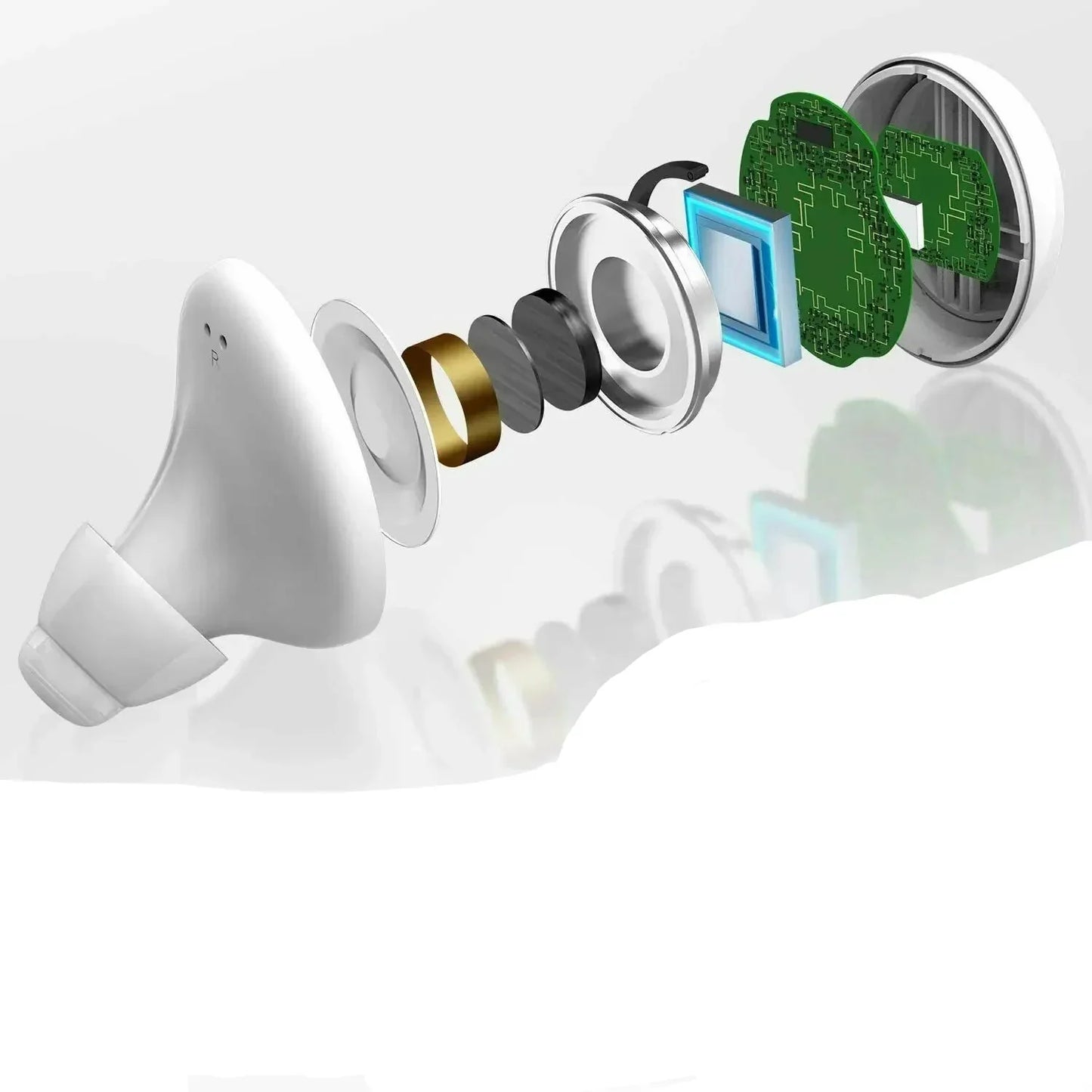 Écouteurs Bluetooth Compacts et Réchargeables | Contrôle Intelligent - Foivo