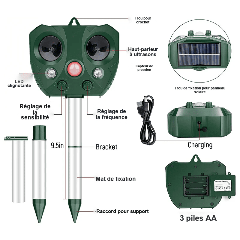 Répulsif Ultrasonique Solaire Jardin Protection Durable