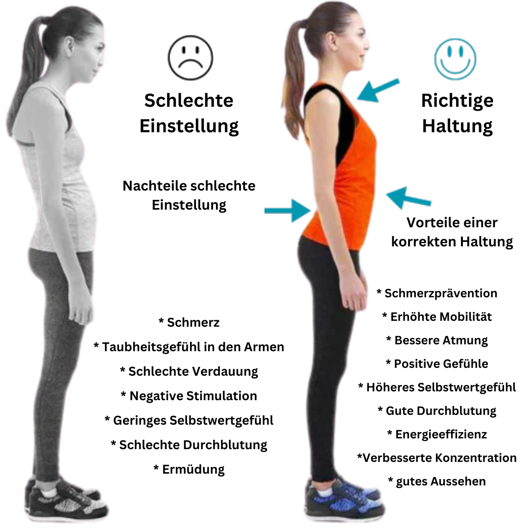 Bandage Postural Innovant pour un Maintien Optimal 4