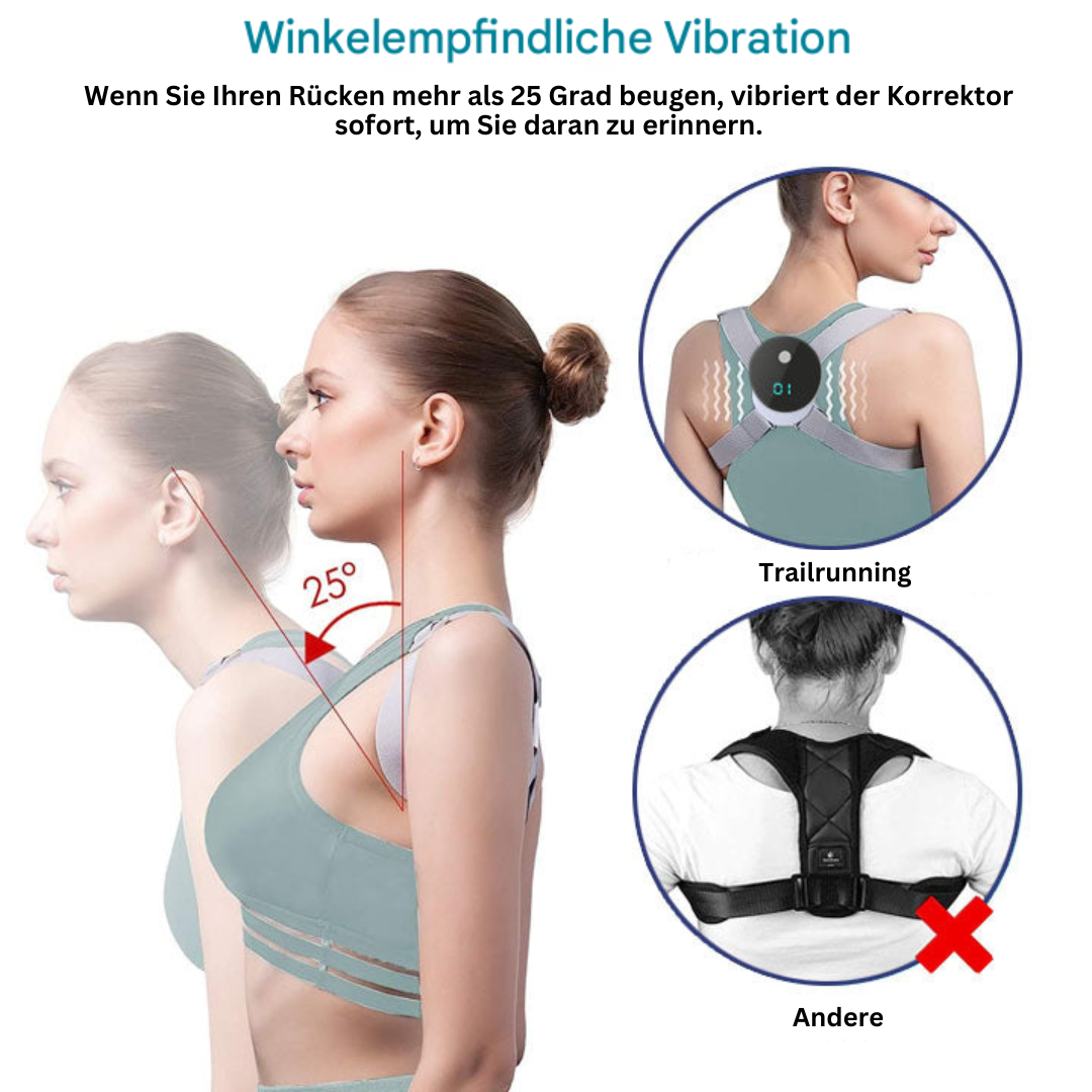 Bandage Postural Innovant pour un Maintien Optimal 5