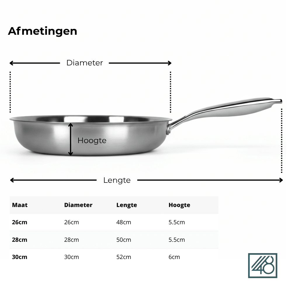 Batterie de cuisine Unisexe en Titane Casseroles Antiadhésives