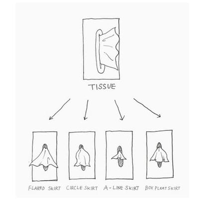 Boîte à Mouchoirs Créative en Forme de Jupe Interactif pour Salon, Chambre et Bureau 7