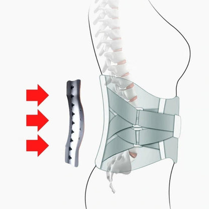 Ceinture de soutien lombaire ajustable pour hommes et femmes 5
