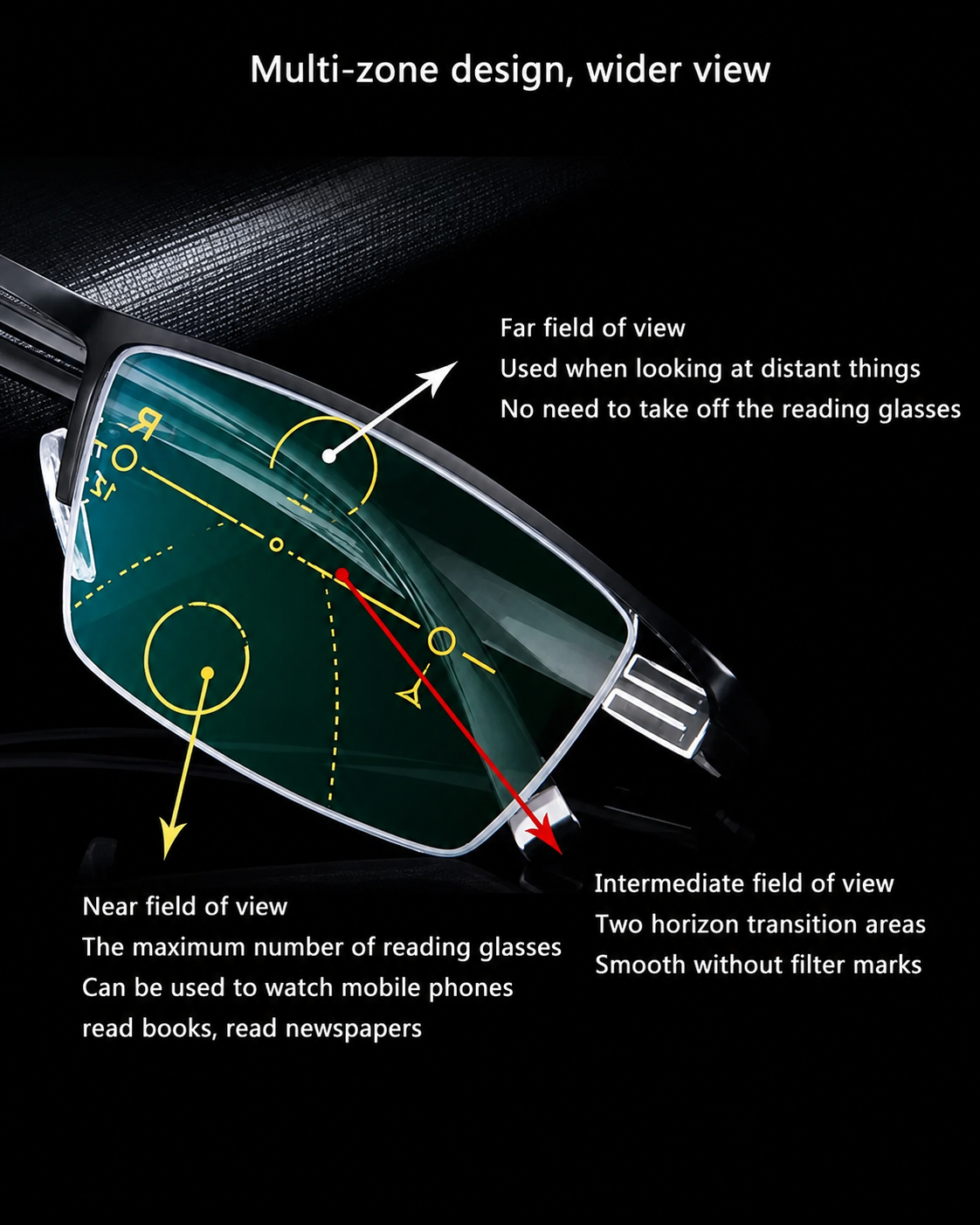 Lunettes Progressives Unisexe Verres Intelligents Vision Optimale