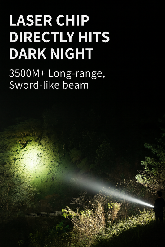Lampe Torche LED Puissante avec Zoom et Batterie Portable - BlxckFR