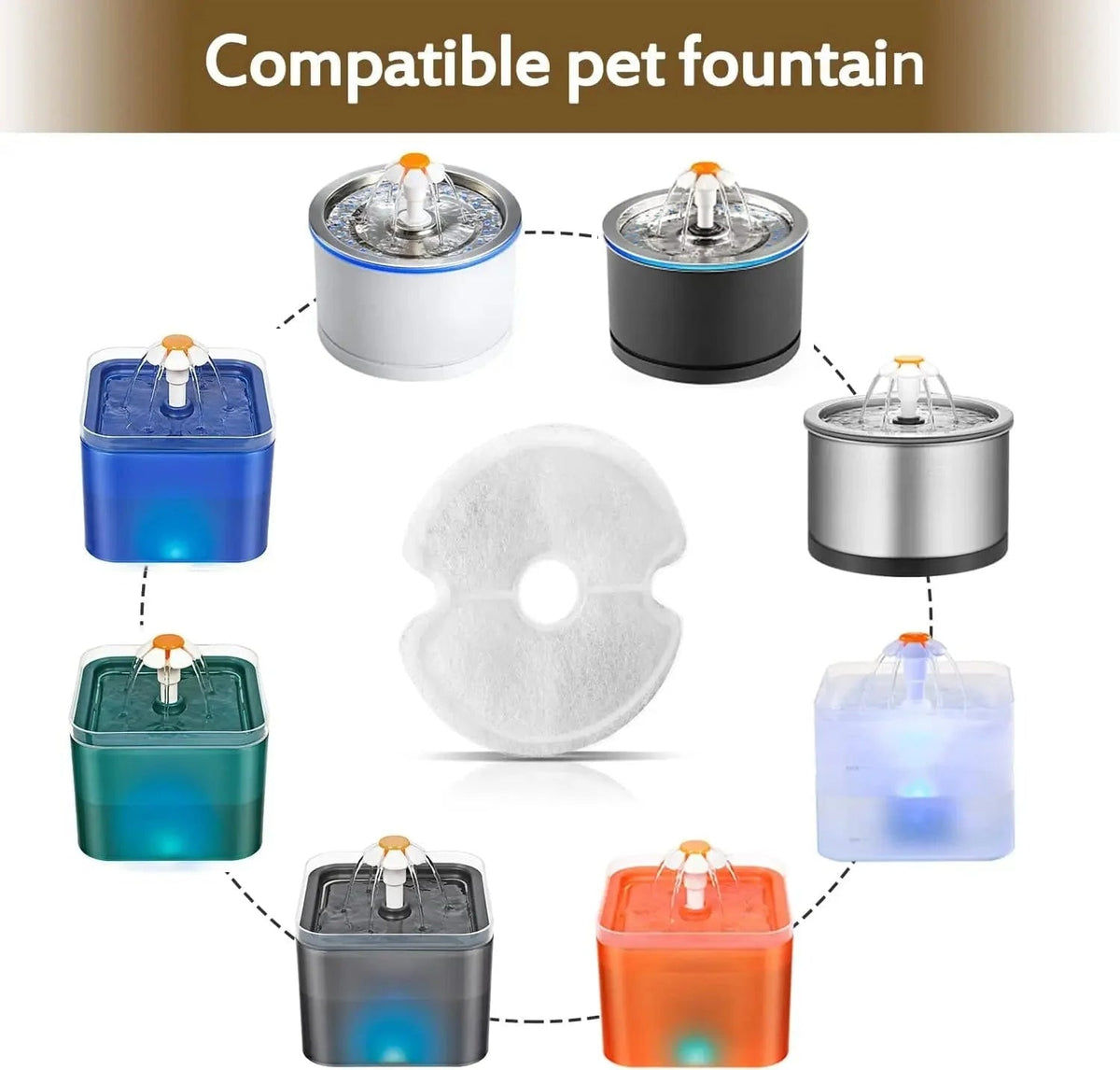 Filtres de Fontaine à Eau pour Chats - Pack de 8 1