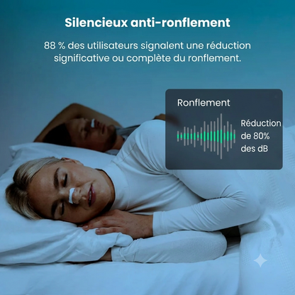 Bandelettes Nasales Unisexe Adhésives Confort Respiratoire Nuit Sport