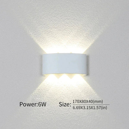 Lampe LED Murale Polyvalente et Robuste