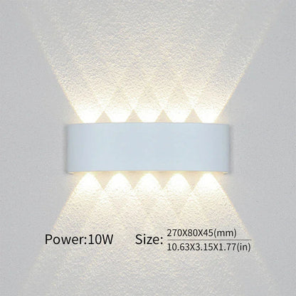 Lampe LED Murale Polyvalente et Robuste