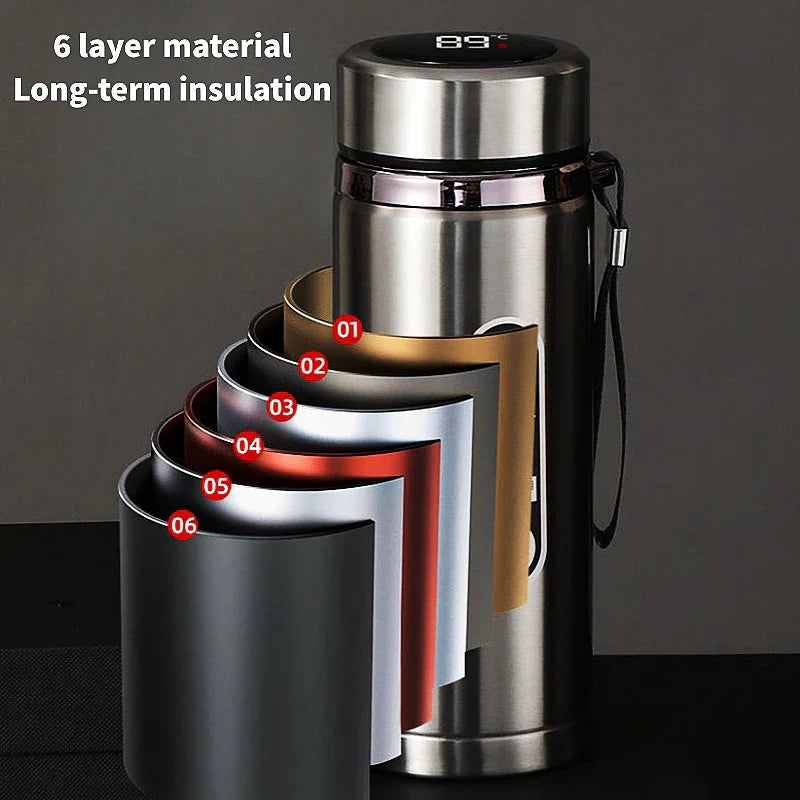 Gourde Isotherme 1L avec Affichage de Température LED, Pratique pour Activités de Plein Air 2