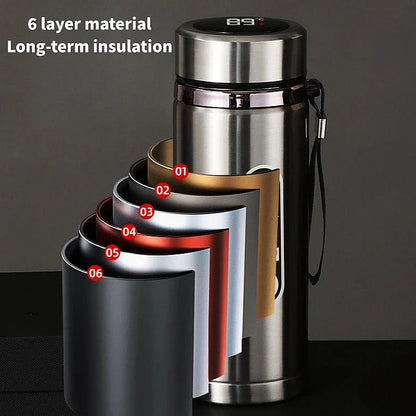 Gourde Isotherme 1L avec Affichage de Température LED, Pratique pour Activités de Plein Air 2