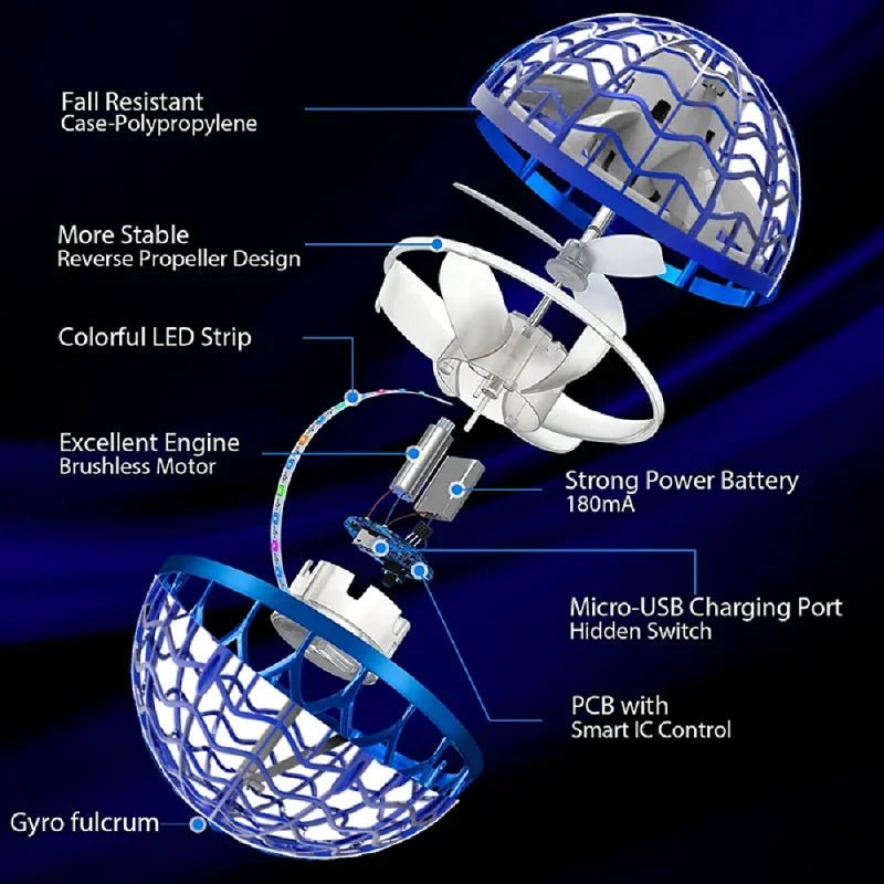 Gyroscope Volant 360° avec Effets de Lumière LED 7