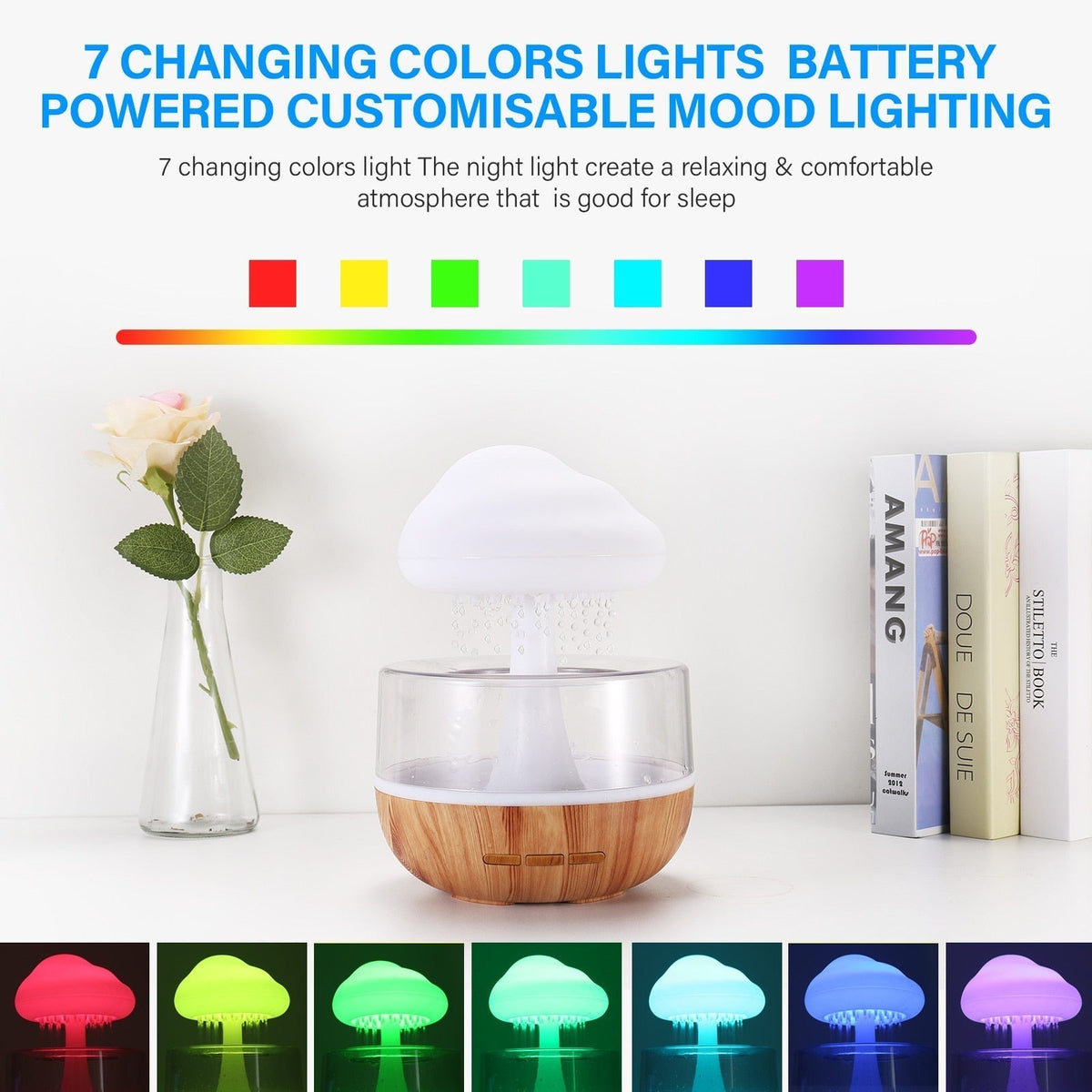 Humidificateur d'Aromathérapie Zen Cloud 5