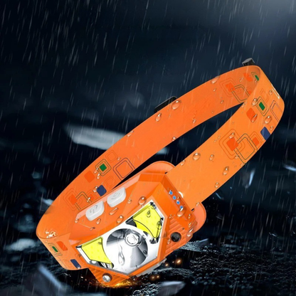 Lampe Frontale LED Rechargeable Chasse