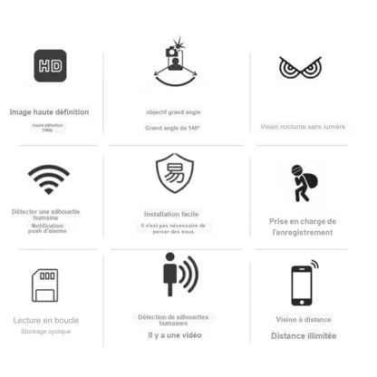 Caméra de surveillance WiFi Mini 1080p HD Vision nocturne