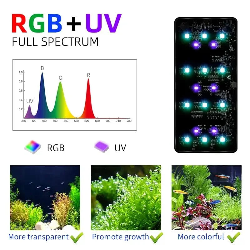 Lampe Aquarium LED USB Éclairage à Spectre Complet pour Plantes Aquatiques 2