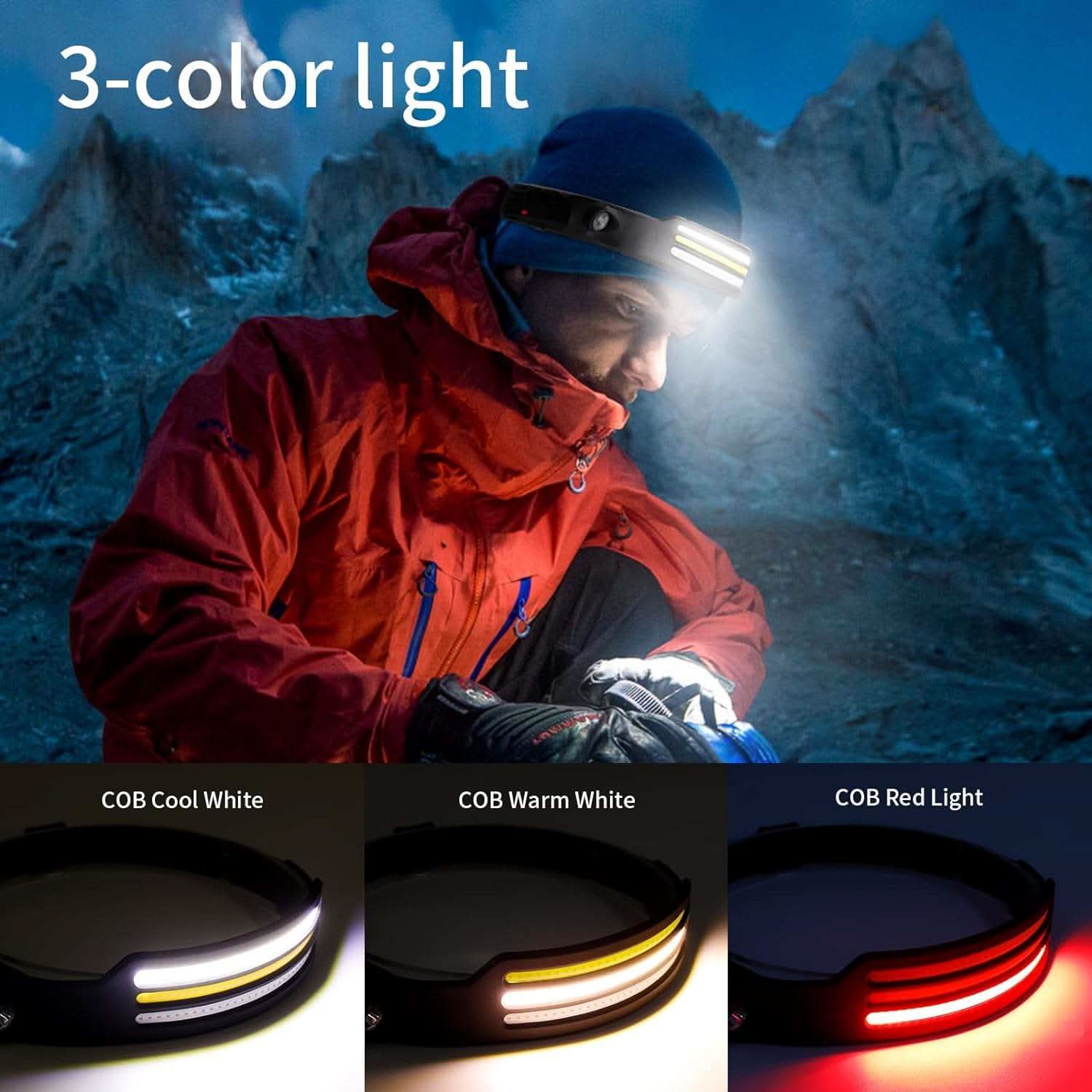 Lampe Frontale LED LumenSprint 230° 2