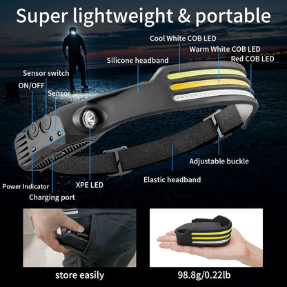 Lampe Frontale LED LumenSprint 230° 4
