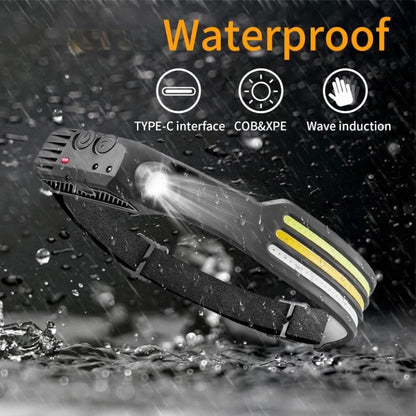 Lampe Frontale LED LumenSprint 230° 5