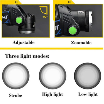 Lampe Frontale LED Rechargeable 300LM Tactique 1