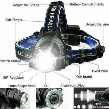 Lampe Frontale LED Rechargeable 300LM Tactique 4