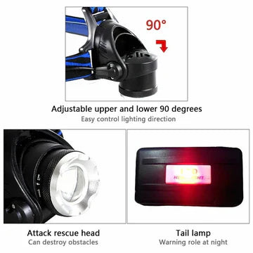 Lampe Frontale LED Rechargeable 300LM Tactique 5
