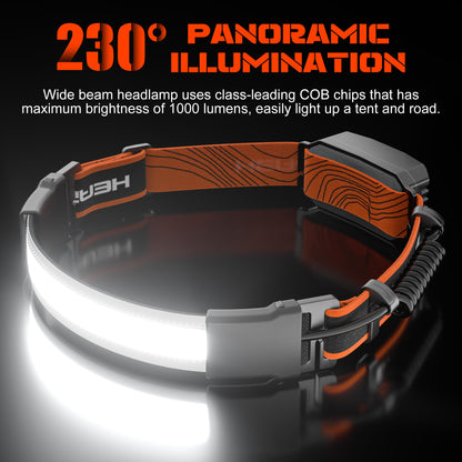 Lampe Frontale Rechargeable LED Puissante Unisexe Multifonctionnelle - Foivo