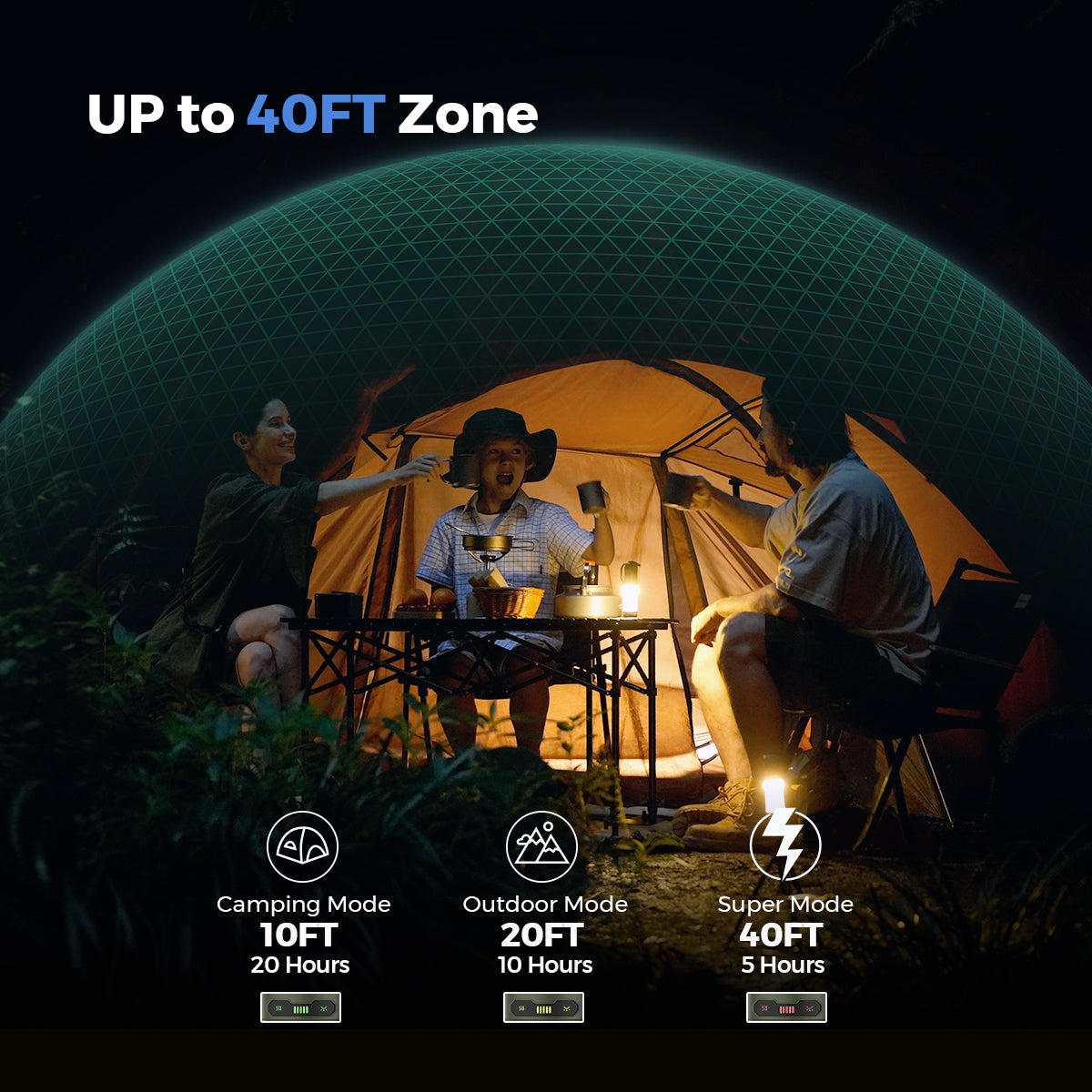 Lampe de Camping Multifonction 2 en 1 pour Extérieur 8