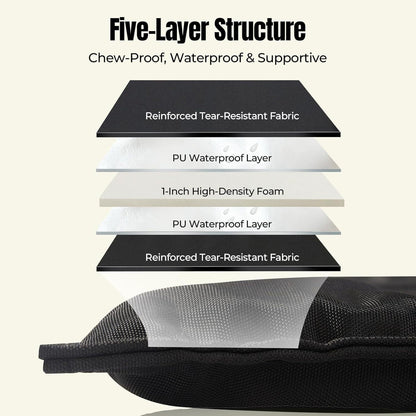 Lit pour chien avec matelas imperméable et durable 1