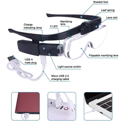 Loupe Frontale Multifonctionnelle avec Éclairage LED 3