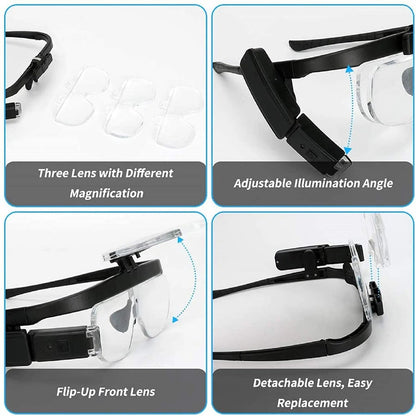 Loupe Frontale Multifonctionnelle avec Éclairage LED 5