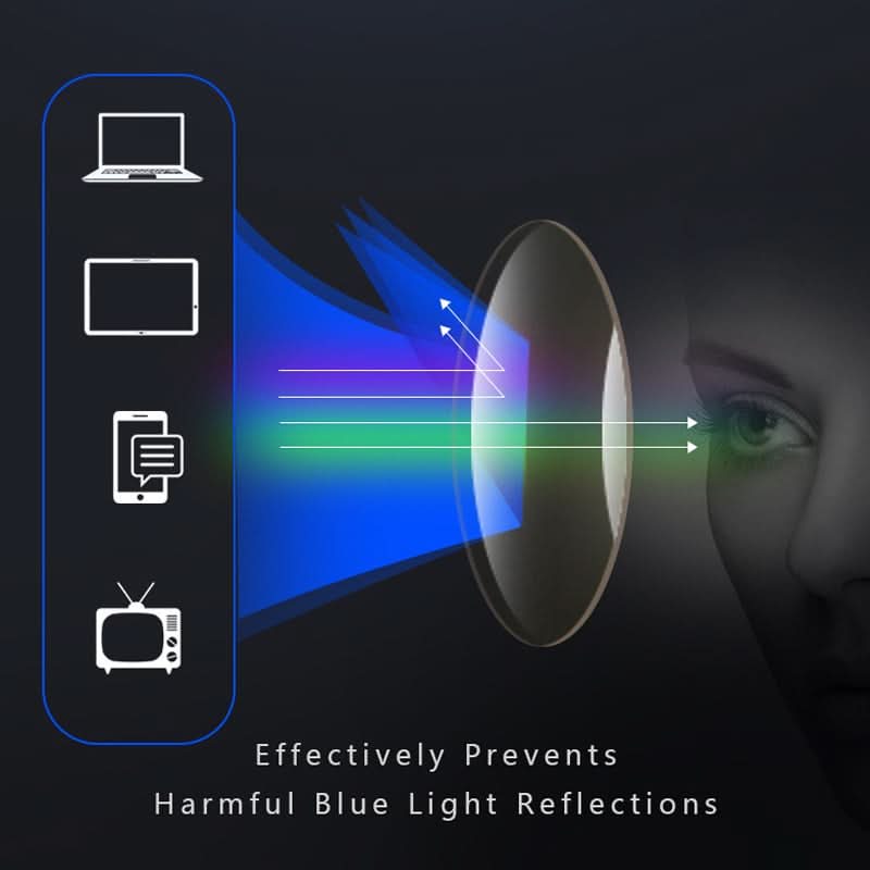 Lunettes de Lecture Unisexes Ultra-Légères 7