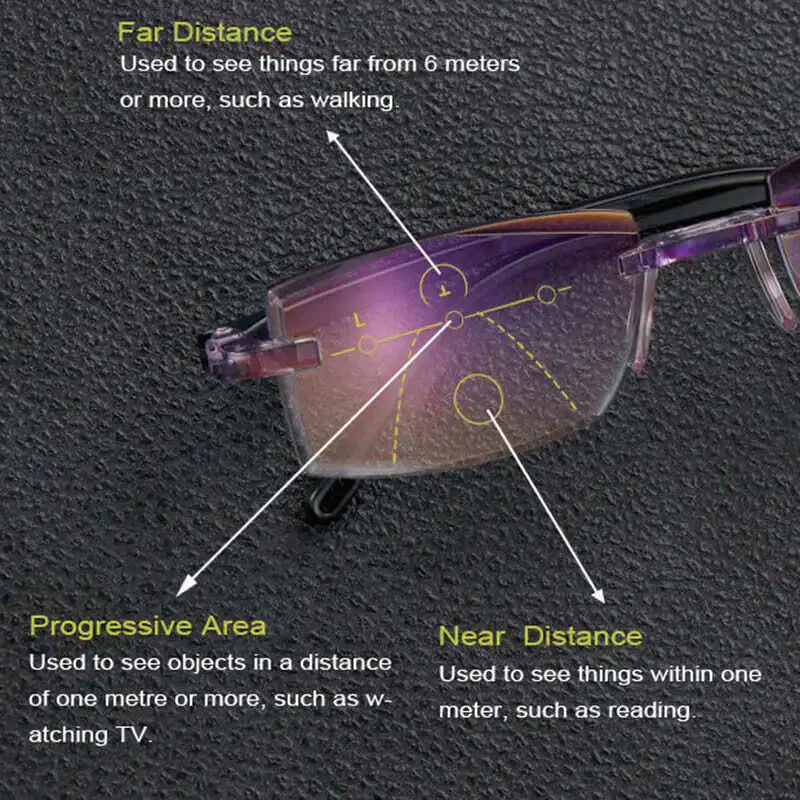 Lunettes de Lecture Élégantes avec Protection UV - Foivo