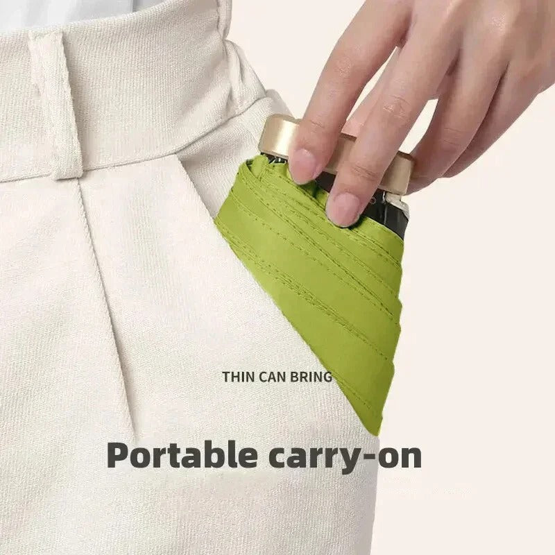 Mini Parapluie Pliable Compact 2