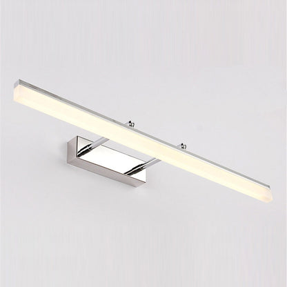 Luminaires LED Salle de Bain Élégants et Économes