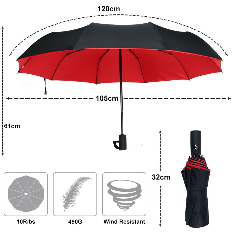 Parapluie Homme Pliant Solide Automatique Résistant aux Tempêtes 1