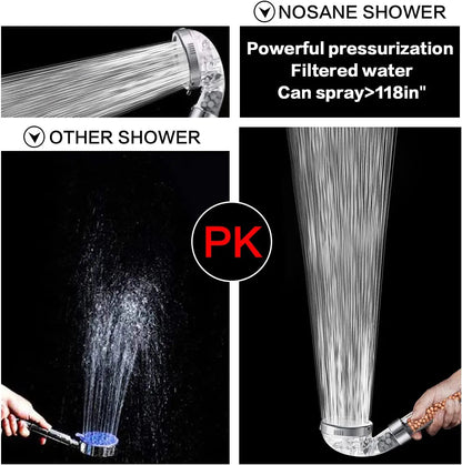 Pommeau de Douche Haute Pression Multifonction 2