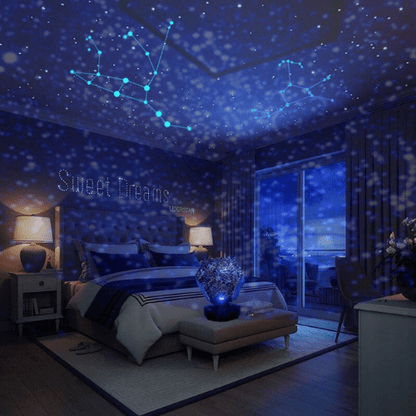 Projecteur Univers Enfant LED Effet Lumineux Ambiance - Foivo