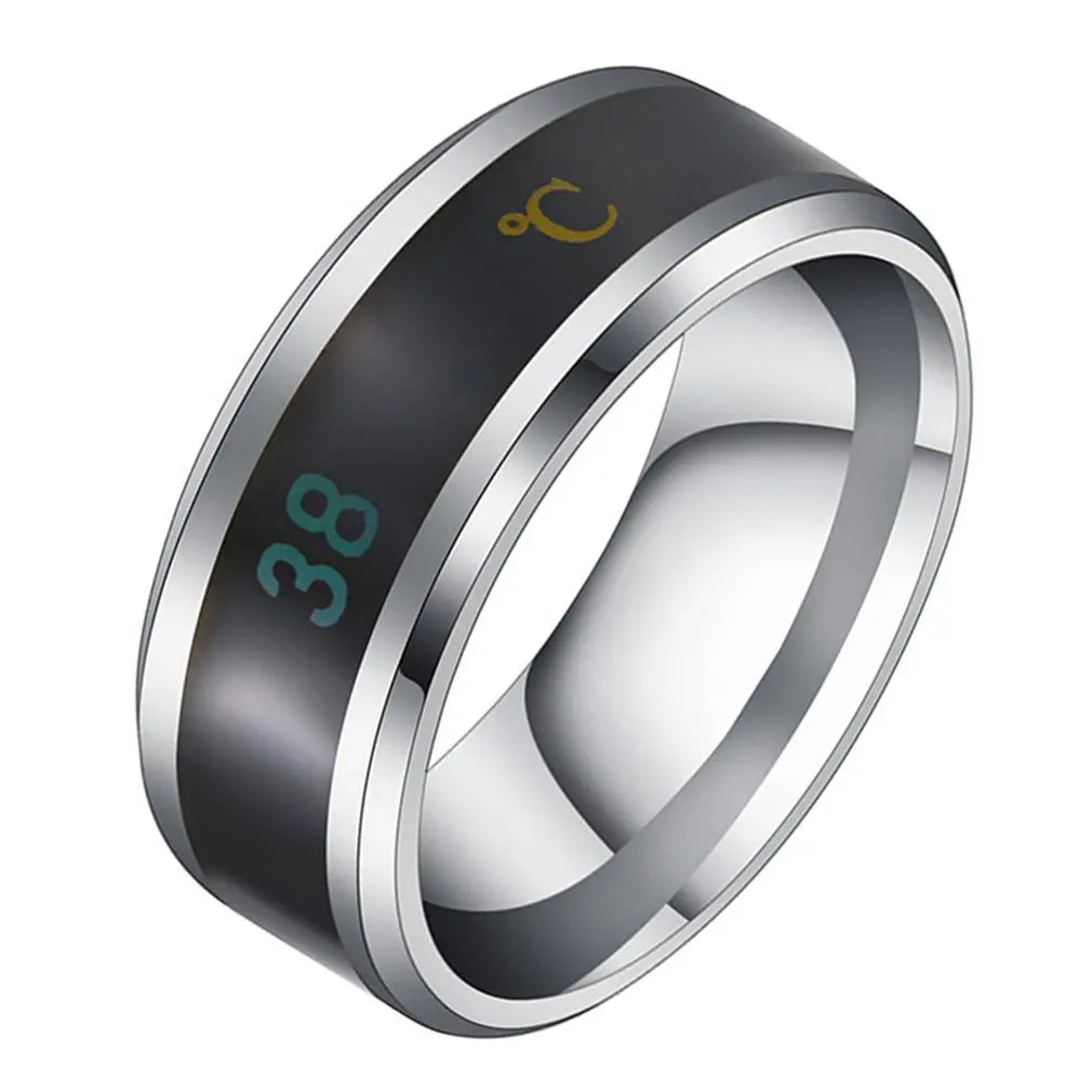 Bague Connectée de Suivi de Santé en Ligne
