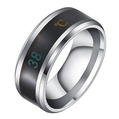 Bague Connectée de Suivi de Santé en Ligne