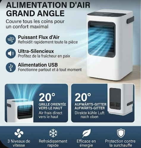 Ventilateur Brumisateur Portable USB-C Réservoir Intégré Multiple