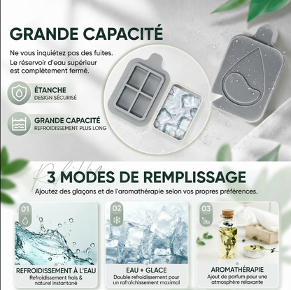 Ventilateur Brumisateur Portable USB-C Réservoir Intégré Multiple