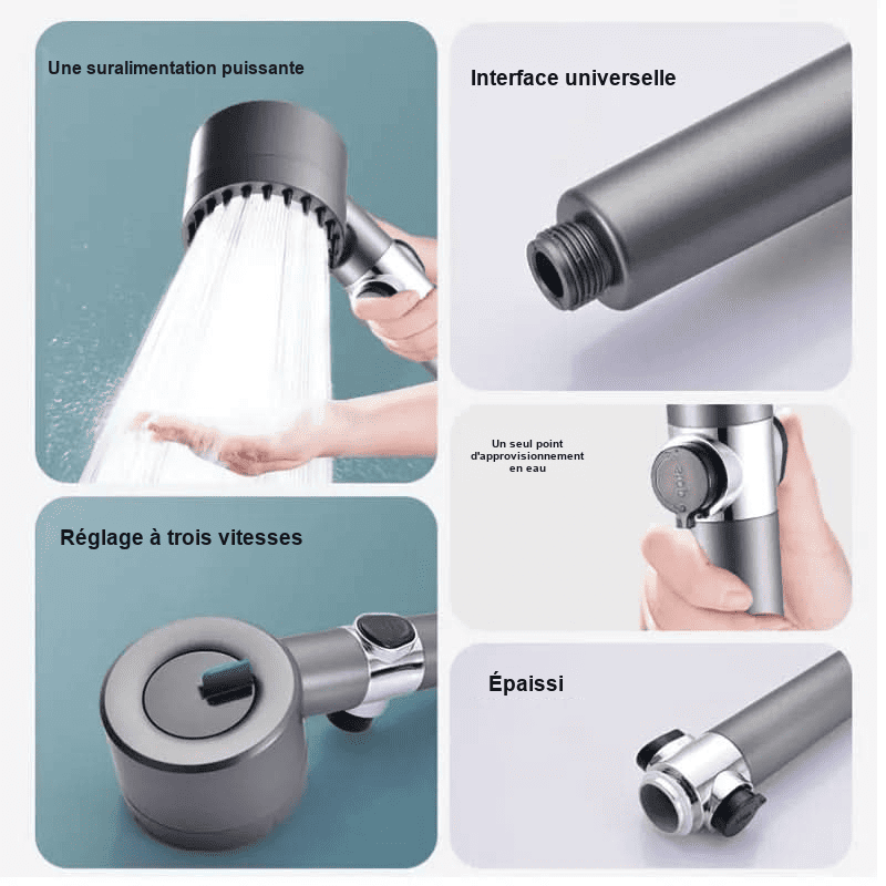 Pommeau de douche filtrant Haute Pression jet puissant