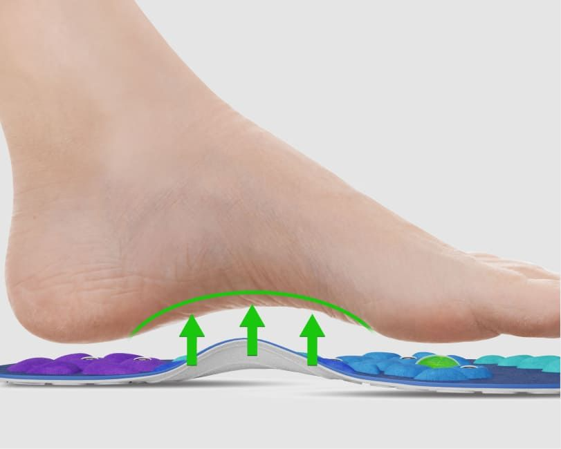 Semelles Confortables Adaptées à Tous Types de Chaussures 4