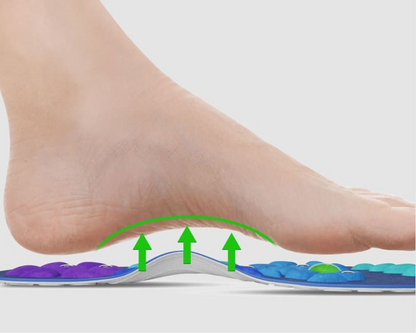 Semelles Confortables Adaptées à Tous Types de Chaussures 4