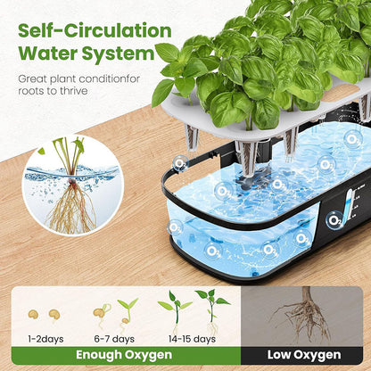 Système de Culture Hydroponique Intérieur Compact 5