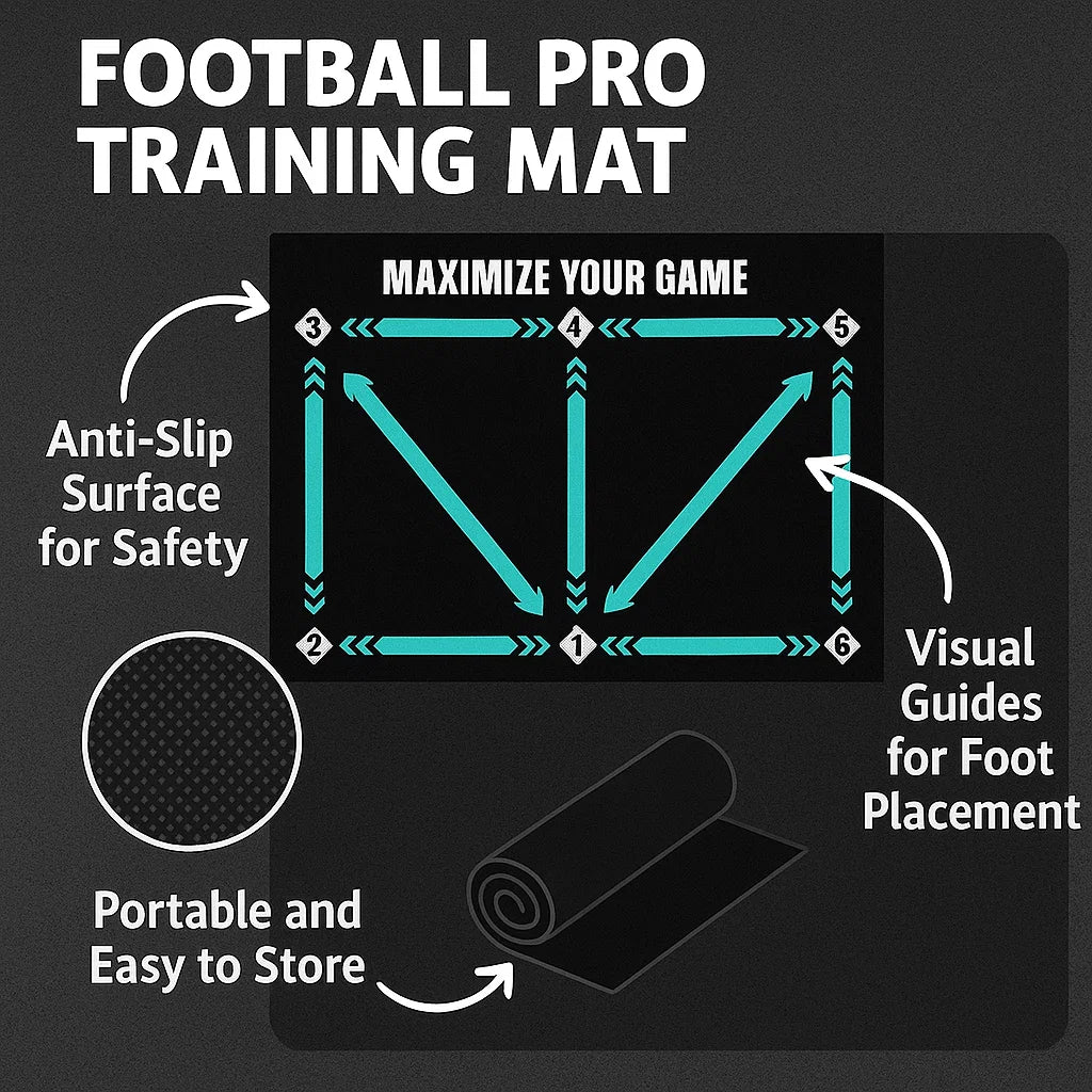 Tapis d'Entraînement Football Antidérapant 2x2m 3
